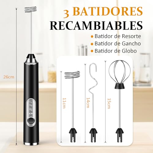 Otros, Kitchen Imagen adicional