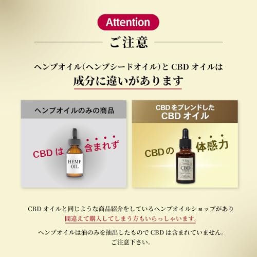CANNA CREATE CBDオイル 35％ 10g