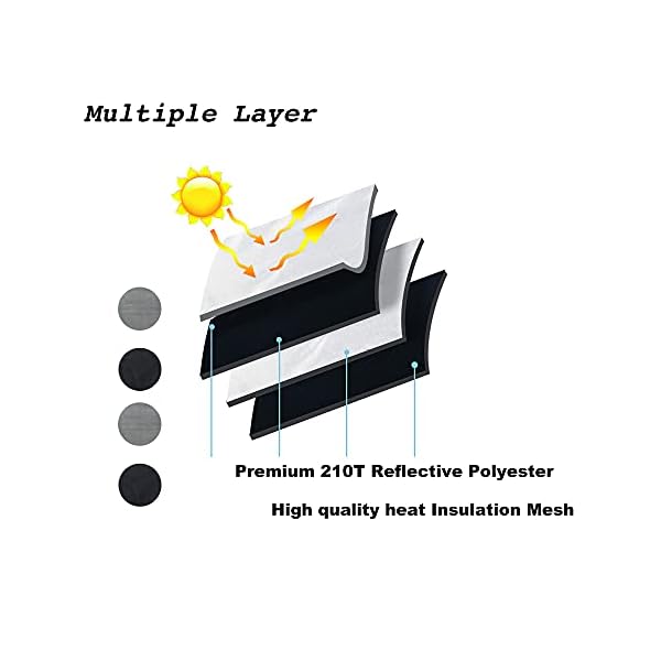 Tesritar-2021-Model-3-Windshield-ShadeFoldable-Sunshade-for-Tesla-Model-3Tesla-Model-3-Windshield-Sunshade-with-Double-Layered-UV-ProtectionTesla-Model-3-Accessorie2016-2021-Version Tesritar 2021 Model 3 Windshield Shade,Foldable Sunshade for Tesla Model 3,Tesla Model 3 Windshield Sunshade with Double-Layered UV Protection(Tesla Model 3 Accessorie,2016-2021 Version)