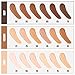 Maybelline Fit Me Liquid Concealer Makeup, Natural Coverage, Lightweight, Conceals, Covers Oil-Free, Cool Ivory (Packaging May Vary)