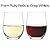 yersiz Stemless Wine Glasses Set of 12, 12 oz, Ideal for Cocktails, Red & White Wine and Scotch for Homes and Bars, Tumblers for Juice, Water Glasses, Lead-Free Strong Crystal Glasses