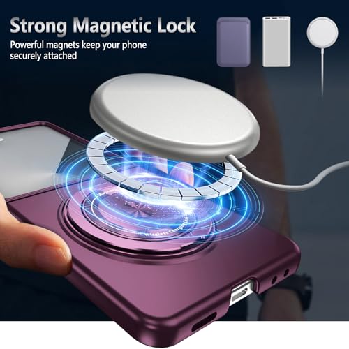 Coque robuste Samsung Z Flip 7 protégeant la charnière et l'écran - 2