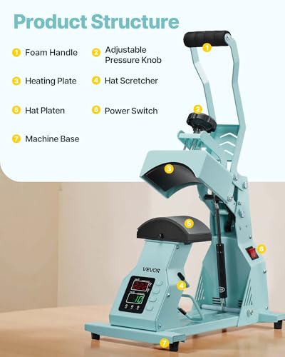 Image of VEVOR Hat Heat Press Machine, with 2pcs Interchangeable Platens, Precise Temperature and Time Control, Hat Press for HTV Iron On and Sublimation Projects, for Caps, Headbands, Cuffs, Face Masks, Green