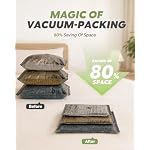 Vacuum Compression Storage Bags with Rechargeable Pump for Travel, 15 Pack - Image 4