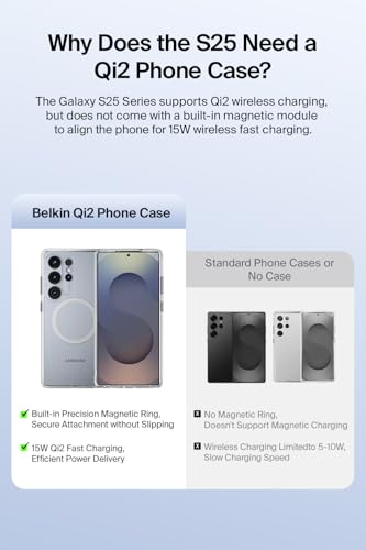Image of Belkin Samsung Galaxy S25 Ultra Clear Qi2 Case, SheerForce Magnetic Qi2 Protective Samsung Galaxy Series Cover /Grip, TPU /PC Material, Galaxy S25 Ultra