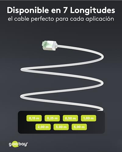 Cable Ethernet CAT 8.1 de 10Gbits superflexible contra interferencias 7