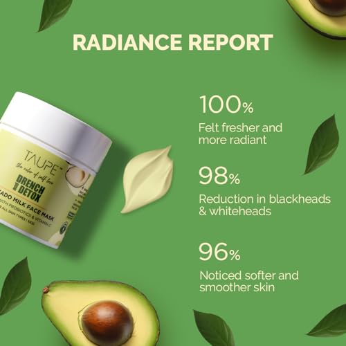 Image of TAUPE Detox Face Mask with Vitamin C for Oily & Combination Skin, Deep Cleanse Mask with Avocado Milk for Instant Hydration & Tan Removal, Removes Blackheads & Whiteheads, Derma Tested - 100g