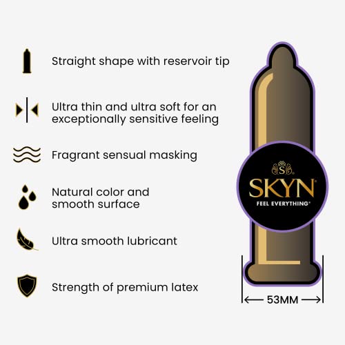 Image of SKYN Elite, 10 Count, Ultra-Thin, Lubricated Latex-Free Condoms​ (Pack of 2)