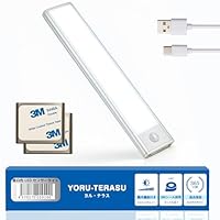 PAMM 電灯を追いかけて PAMM 電灯を追いかけて