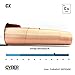 Cyber CX Copper Shielding Faraday Fabric Roll 43