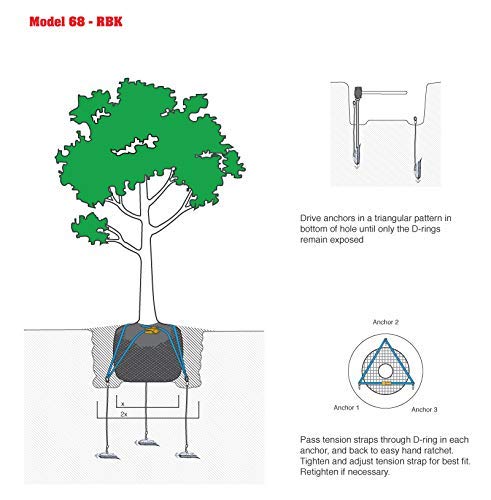 Duckbill Medium Root Ball Anchor Kit - 68-RBK (Pack of 12)