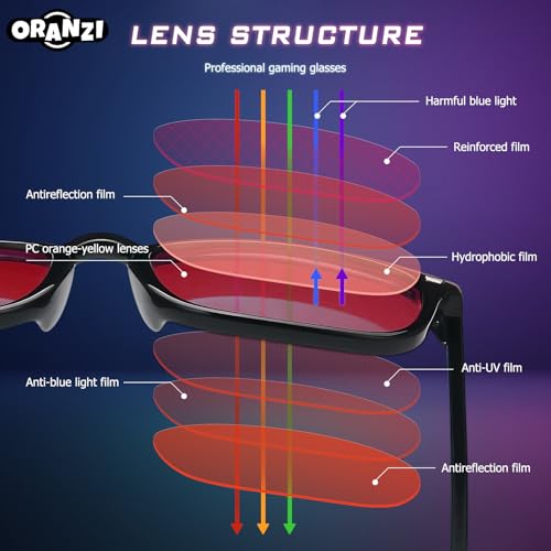 Image of 99.9% Blue Light Blocking Glasses for Computer Gaming Anti Eyestrain | Anti Harmful Blue Ray for Better Sleep, High-definition Red Lens Anti Fatigue & Eye Strain, Lightweight Comfort Frames