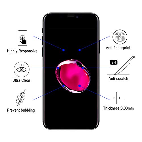 Iphone Xr Screen Protector, Luvvitt (3 Pack) Tempered Glass With Easy Applicator Guide Frame Tray For Apple Iphone Xr 2018 10R 6.1 Inch #TOP7