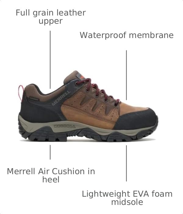 Image of Merrell Men's Windoc Waterproof Steel Toe Low