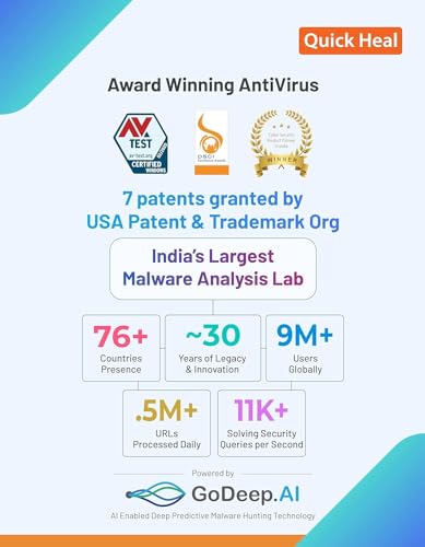 Image of Quick Heal Antivirus Pro - 1 PC, 3 Years | AI Based Device Security for Laptop | Email and Browsing Protection (Instant Delivery)