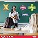Everyday Educate Math Poster for Elementary and Middle School Classroom - Excellent educational math posters - Addition, Subtraction, Multiplication, and Division (12