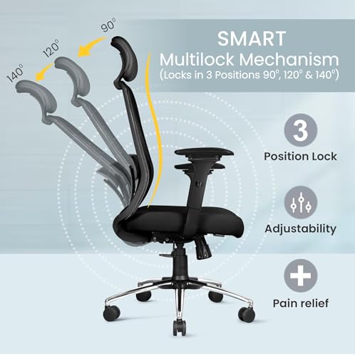 Image of ASTRIDE Erizo Ergonomic Office Chair for Work | Smart 3 Position Multilock Mechanism | 4D Soft Armrest | Adjustable Headrest & Lumbar Support | 3 Years Warranty | Heavy Duty Metal Base [Black-Grey]