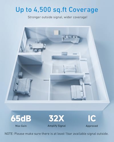 Image of Cell Phone Signal Booster for Verizon and AT&T | Up to 4,500 Sq Ft | Boost 4G LTE 5G Signal on Band 12 /13 /17 | 65dB Dual Band Cellular Repeater with High Gain Antennas | FCC Approved (Black)