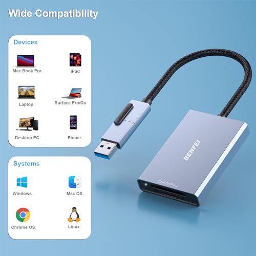 BENFEI SD 4.0 Card Reader, USB-C/USB-A 2-in-1 Memory Card