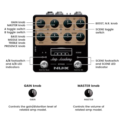 NUX: Guitar Effect Pedal