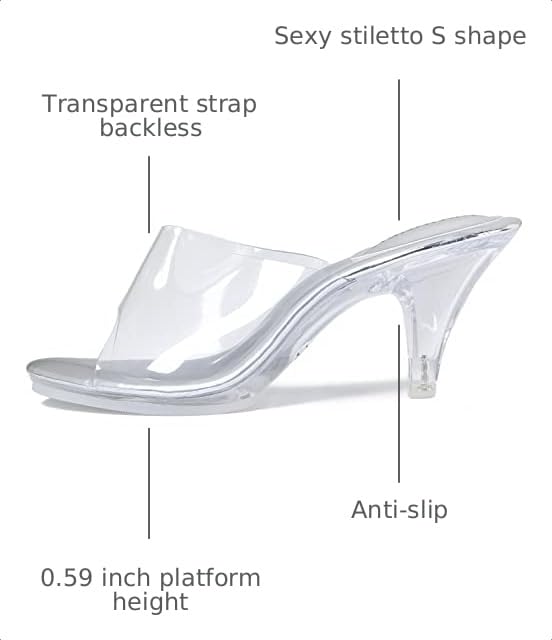 Image of NBUUNBU Silver Clear Heels For Women Dress Shoes Transparent Strap Sexy Stilletos Heels Open Toe High Silver Heeled Sandals Pump Mules