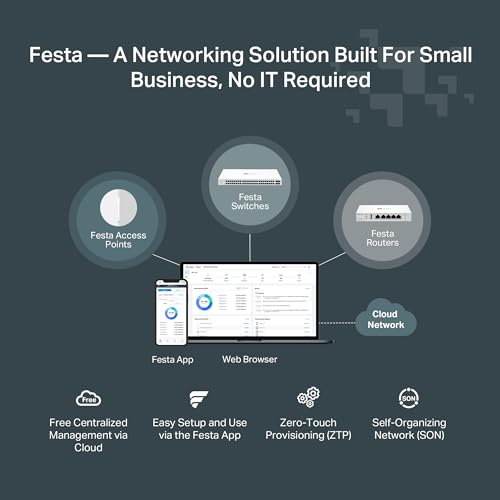 Image of TP-Link Festa FS328G, 28 Port Gigabit Smart Managed Switch, Static Routing