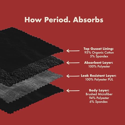 Image of The Period Company High Waist Absorbent Period Underwear for Women Medium Flow - Reusable, Leak Resistant Period Panties