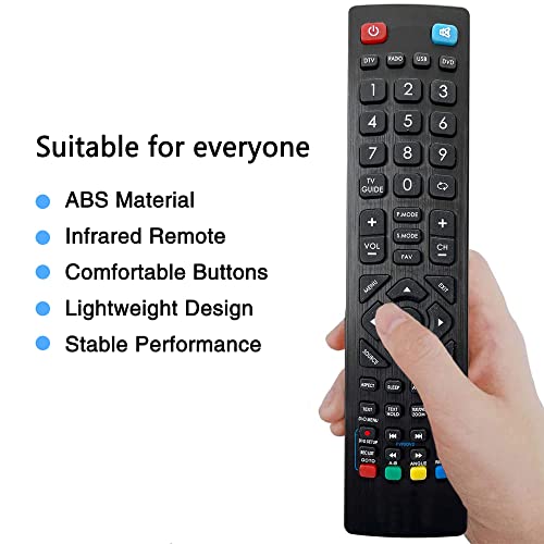 MYHGRC Replacement Technika Universal Remote Control - No Setup Required Perfect Works for All Technika Alba LCD LED 3D HD PVR TVs - Image 4