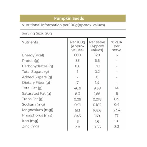Image of Khetika Pumpkin Seeds 200g I AAA Grade I Raw & Unroasted Pumpkin Seed I Seeds For Eating I Rich in Protein, Dietary Fibre, Omega -3, Magnesium, Zinc