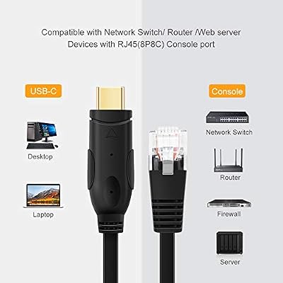 CableCreation USB C to RJ45 Console Cable 6 Feet USB Serial Adapter Compatible with Router, Cisco, NETGEAR, Windows, macOS, Linux, Black