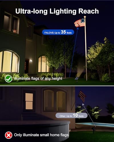 2 Pack Outdoor Solar Powered Spot Lights Waterproof Bright LED Spotlights Outside Uplighting for Yard Flag, Tree, Lawn, Garden, Backyard, House, Driveway, Super Focused Lens Spotlights, Warm White