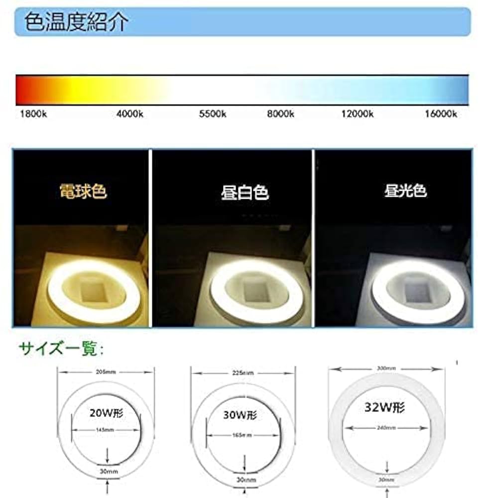 オーリック LED照明 30W 円形 ホワイト オーリック LED照明 30W 円形 ホワイト オーリック LED照明 30W