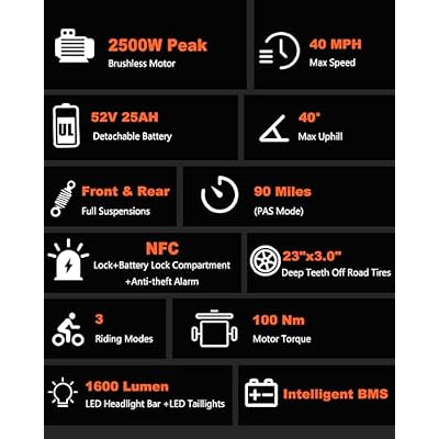 2500W/2000W/1500W Electric Bike for Adults & Teens, Fast eBike with 52V 25Ah/48V 20Ah/15Ah Battery (UL2271 & UL2849), 90-75 Miles Range, Full Suspension, All Terrain Fat Tire E Bike for 5'2-6'8 Men