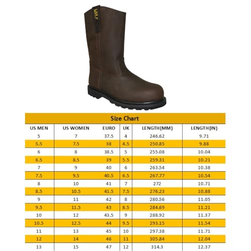 WOLF Work Boot | 100% Genuine Upper Leather | Oil, Abrasion Resistant | Electrical Hazards | Non-Slip Rubber Sole | Soft Toe | Dual Pullers | Construction | Industrial PPE2