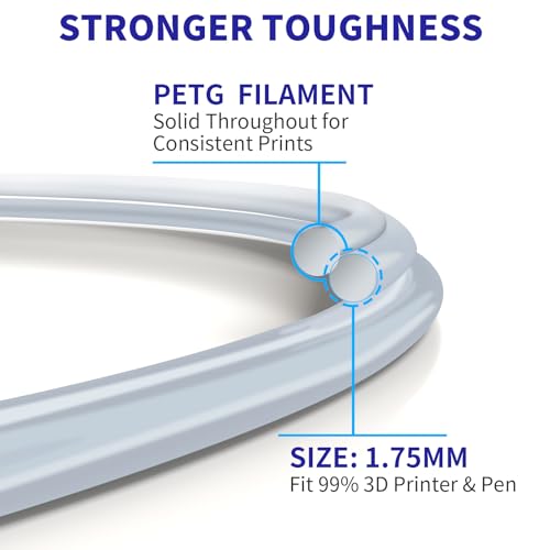 Image of Geeetech petg Filament 1.75mm 500g Bright Grey