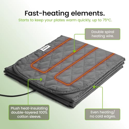 VonShef Electric Plate Warmer