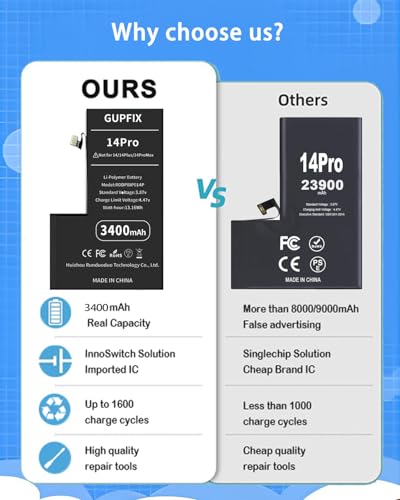 Image of Diagnostic Battery for iPhone 14Pro No Pop-up Unknown Part Warning | High Real Capacity Long Last Time Wireless Charging Support Face ID NO Heat Durable Tool For DIY User Phone Repair Shop