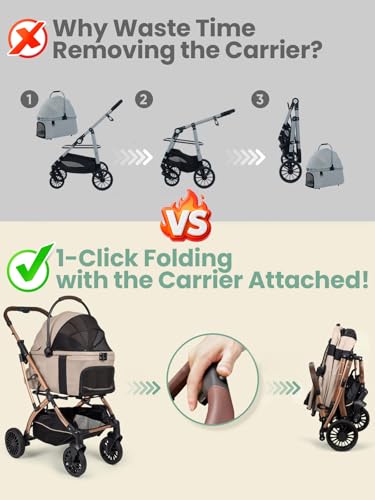Image of Small Dog Stroller, 5-in-1 Foldable Pet Stroller for Small Dogs Cats 10-20 lbs - 1-Click Fold Without Detaching Carrier, Removable Waterproof Carrier, All Terrain 4 Wheels for Outdoor Travel, Khaki