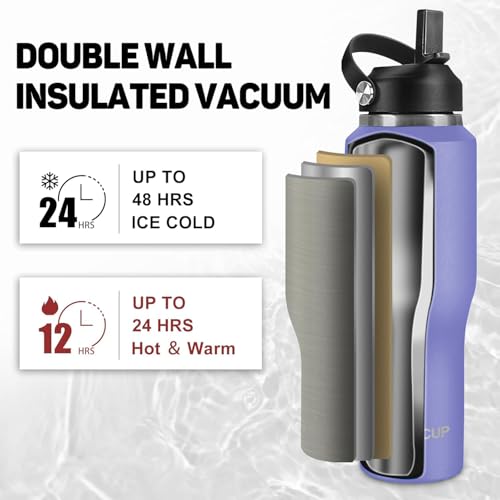 Image of 40oz Insulated Water Bottle Keep Cold 24h&Hot 12h, Double Wall Vacuum Insulated Water Bottles with Straw /Spout Lid, Stainless Steel Water Bottles that Fit in Any Car Cup Holder, Leak-proof