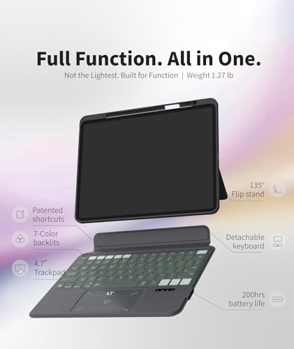 Image of EIP Magnetix Keyboard Case for iPad Pro 11 inch (M5 2025 / M4 2024) | Magnetic Detachable Cover with Precision Trackpad, 7-Color Backlit Keys, Slim Protective Smart Folio, Auto Sleep /Wake Support