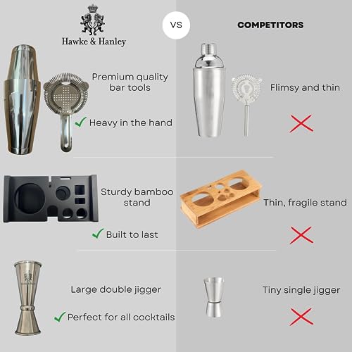 Hawke & Hanley Premium Boston Cocktail Shaker Set Bartender Kit - 12 Piece Mixology Bar Set with Weighted Boston Shaker, Bar Tools and a Black Bamboo Stand | Housewarming Gift Ideas