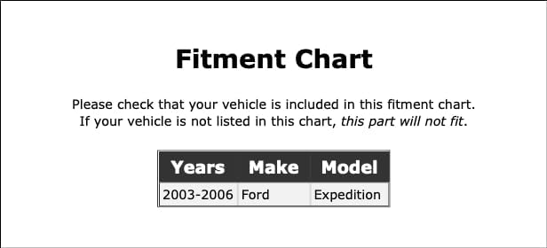 Miniatura 2 de Kit de bujes de barra estabilizadora de suspensión trasera a marco compatible con Ford Expedition 2003 2004 2005 2006 PC-186504