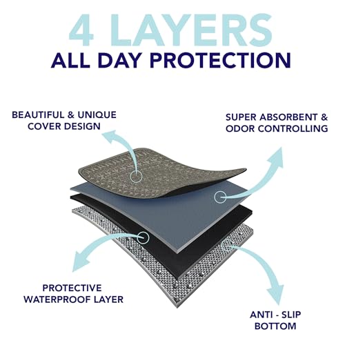 Image of PUPIBOO Washable Pee Pads for Dogs and Cats - Super Absorbent Reusable Puppy Training Pads - 100% Waterproof, Leak-Proof & Non-Slip Whelping Pads for Pet Housebreaking