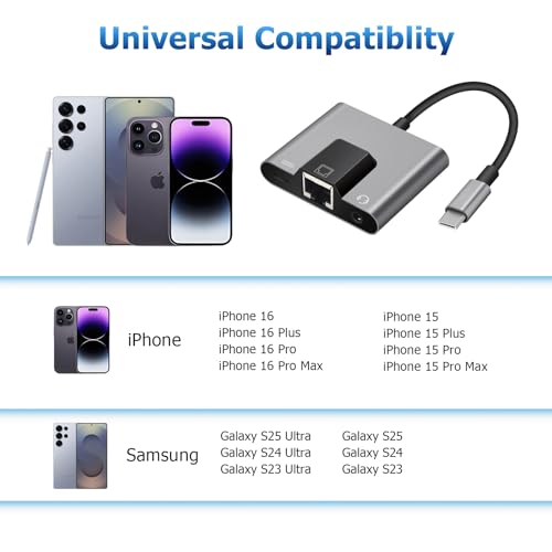 Adaptateur Ethernet de type C vers RJ45 compatible iPhone 16 et Android avec jack