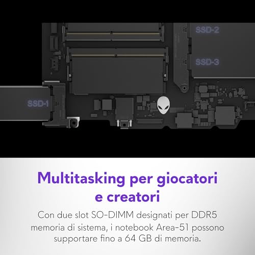 18 Area-51 Laptop Gaming 18" WQXGA 300Hz G-Sync, Intel Core Ultra 9 275HX Series 2, Nvidia GeForce RTX 5080, 32GB DDR5 RAM, 2TB SSD, Windows 11 Home, Cryo-tech, AlienFX RGB QWERTY - Notebook - Immagine 5