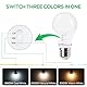 ALUSSO LED Lampe 10W 1100 Lumen, 3000K Warmweiß/4000K Neutralweiß/6500K Kaltweiß, 220-240V AC, Nicht Dimmbar
