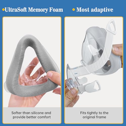 Image of 2 Packs F20 Memory Foam Cushion Medium - Excellent Replacement Air Touch F20 Full Face Mask -Reliable Seal, Comfortable Fit, Durable