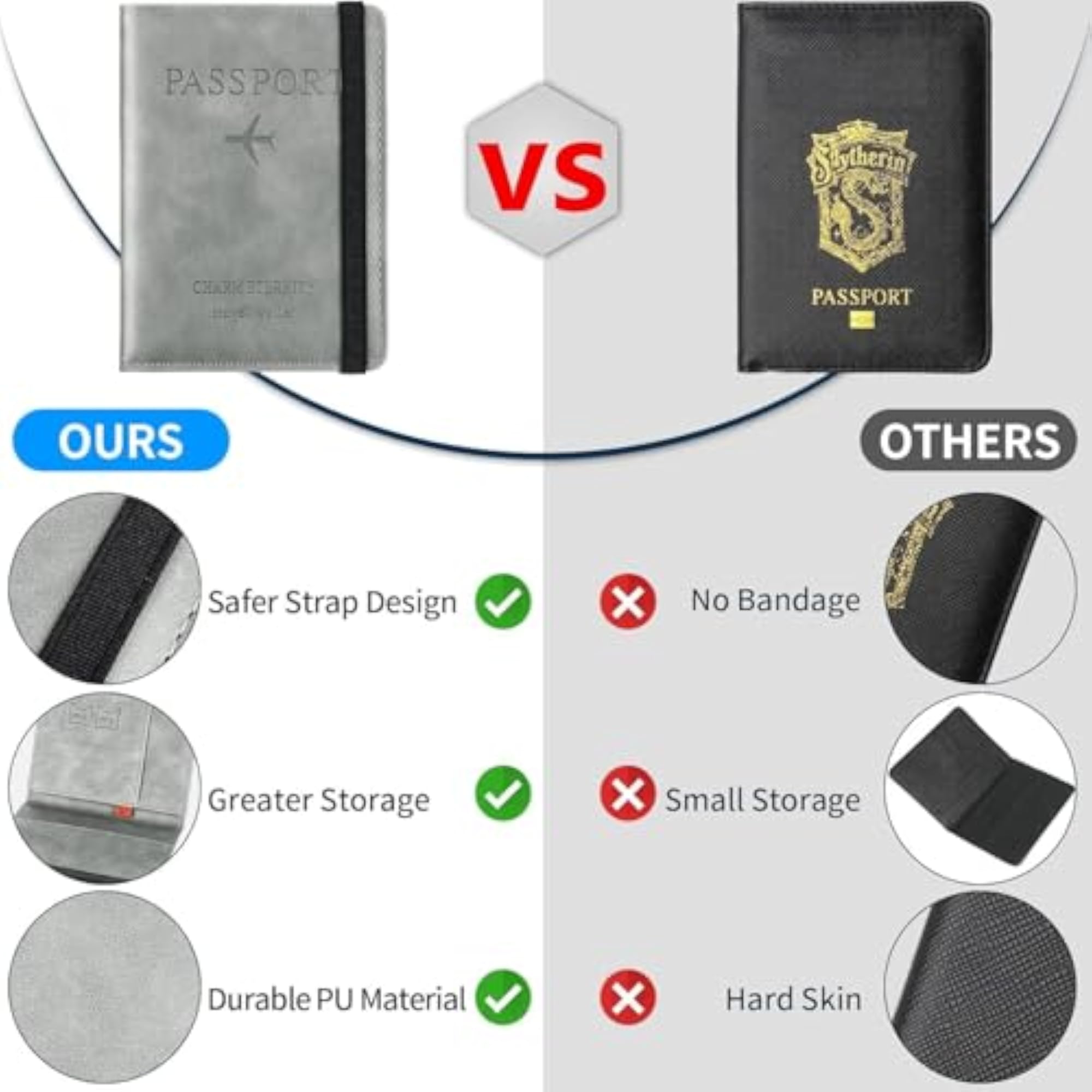 Passport Holder Cover Travel Wallet Organiser with RFID Blocking
