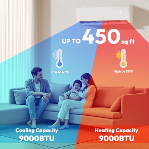 Image of Rellytech Mini Split AC /Heating System - 9000 BTU Mini Split AC Inverter Heating and Cooling, 19 SEER2 115V /110V Energy Efficient Ductless Air Conditioner Up to 550sq.ft, Pre-charged System