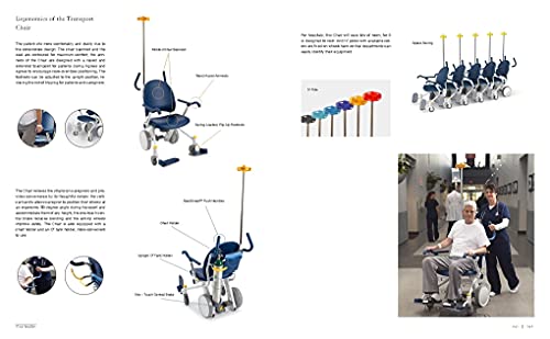Ergonomics In Product Design #TOP11